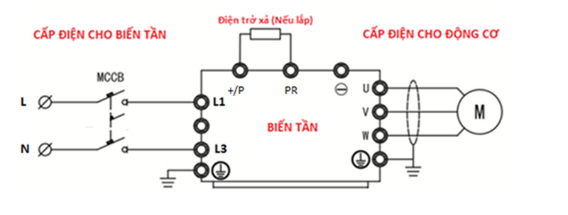 SƠ ĐỒ ĐẤU NỐI BIẾN TẦN VÀO 1 PHA 220VAC RA 3 PHA 220VAC
