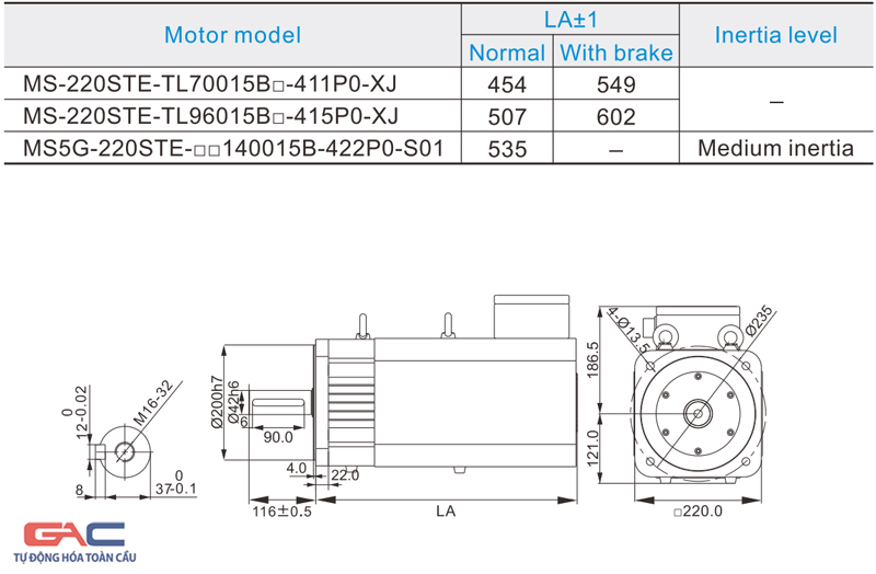 Bản vẽ mặt bích 220 (MS5-220)