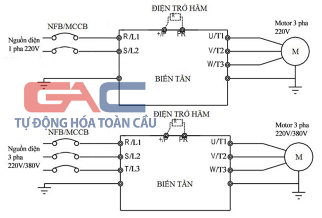 Sơ đồ đấu nối cấp nguồn và động cơ cho biến tần MS300