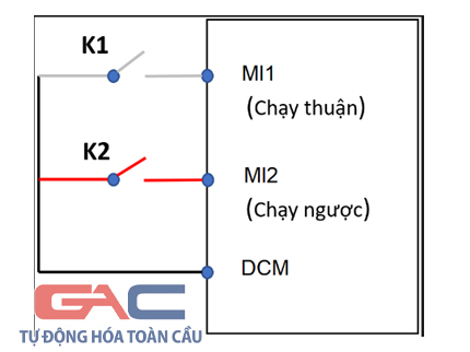 cài đặt biến tần Delta VFD-E