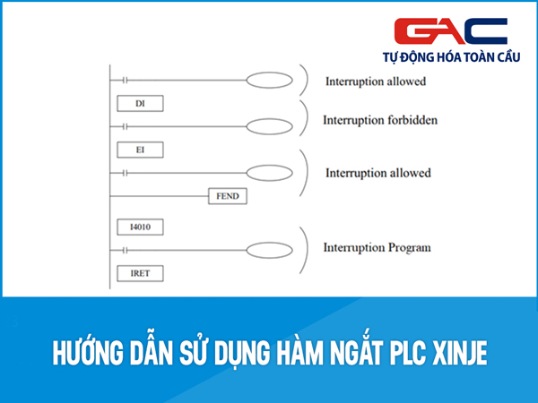 Hướng dẫn sử dụng hàm ngắt PLC Xinje