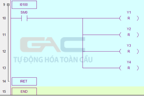 Ví dụ lập trình hàm ngắt ngoài với PLC Xinje