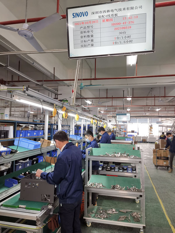 Nhà máy sản xuất biến tần Sinovo