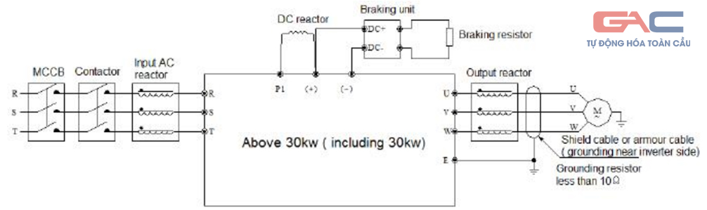 Sơ đồ đấu nối cấp nguồn và động cơ biến tần Veichi AC70